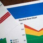 Rapport Core Web Vitals affichant les performances d’un site web avec des indicateurs clés comme le LCP, le CLS et le FID pour mesurer la vitesse de chargement, l’interactivité et la stabilité visuelle.